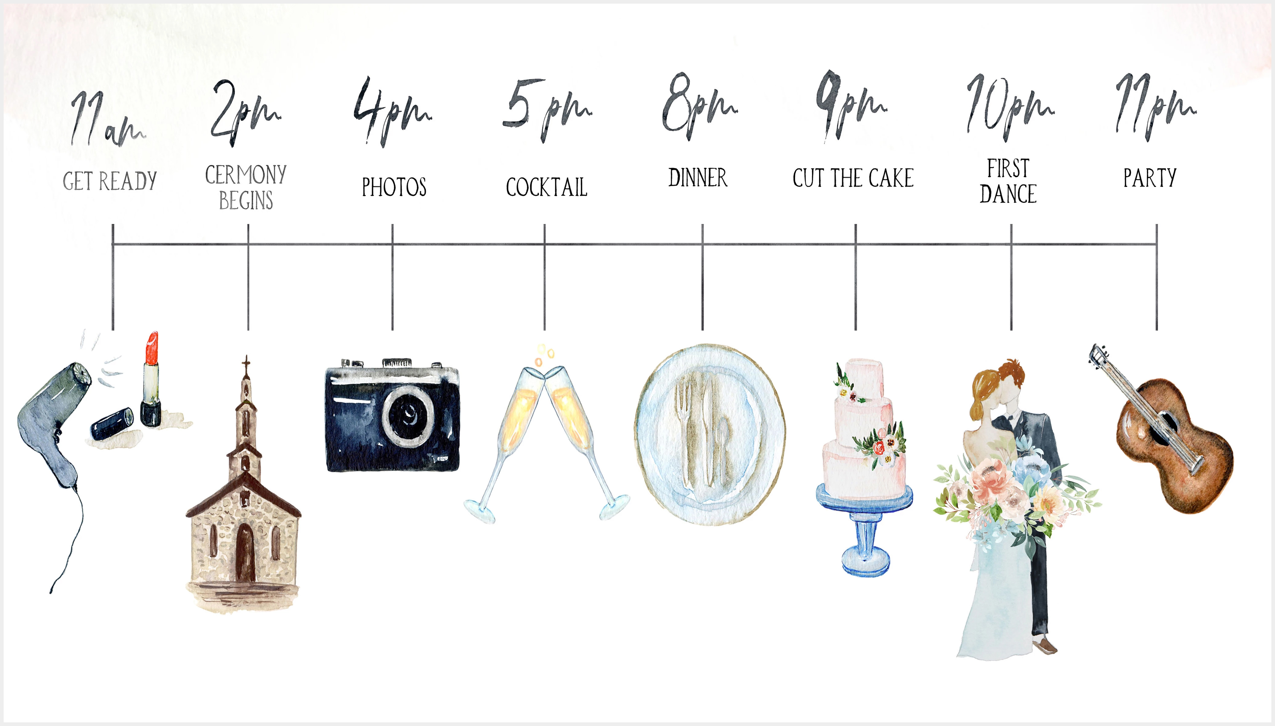 6 Rules Must Follow To Create A Great Wedding Day Timeline