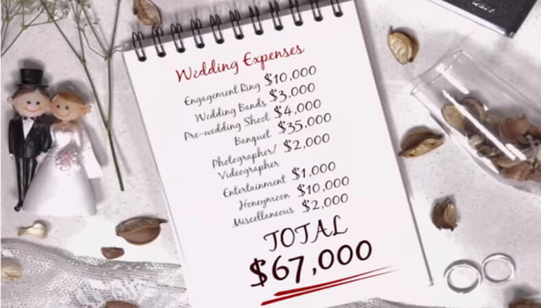 Wedding Expenses Checklist Happy Wedding App