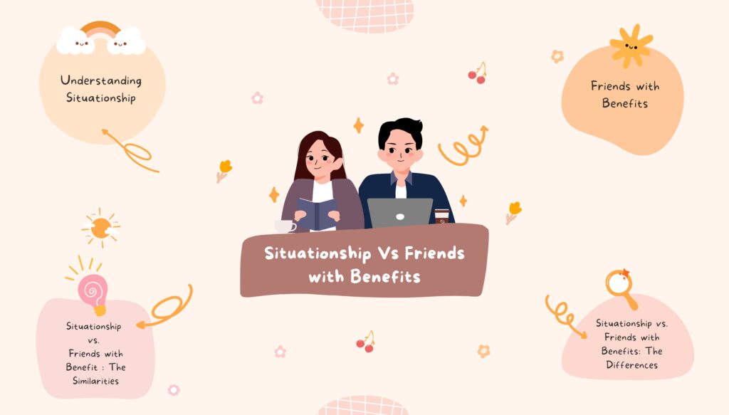 Situationship Vs Friends with Benefits